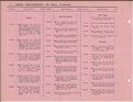 Page pr�c�dente (p)
