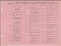 Page pr�c�dente (p)