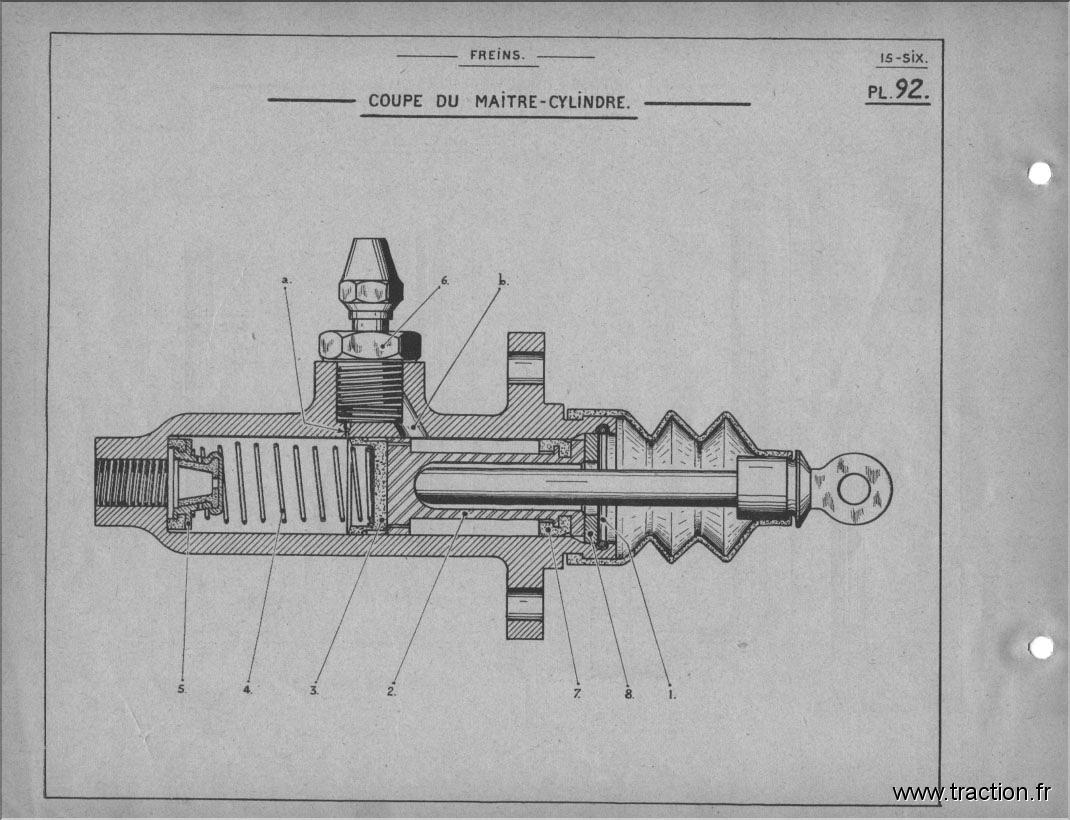 PL92