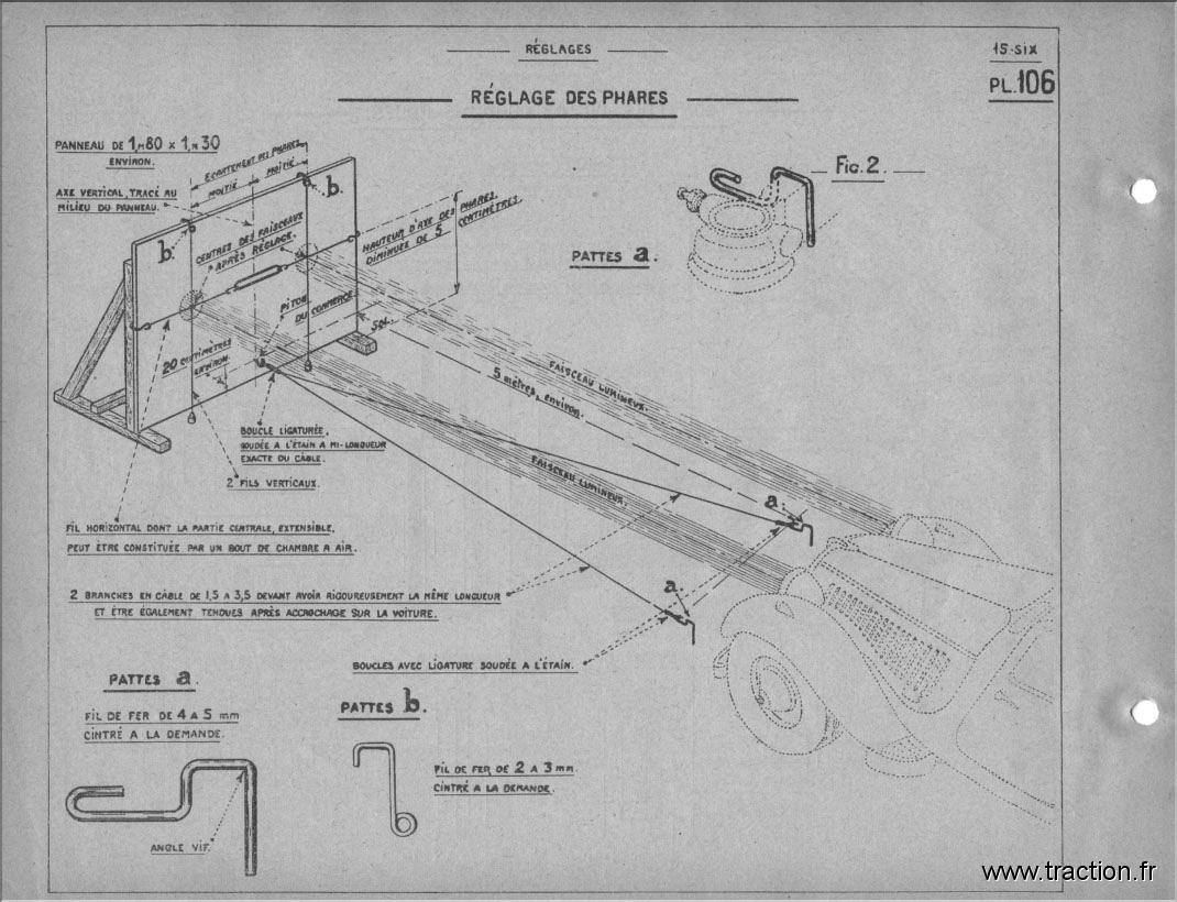 PL106