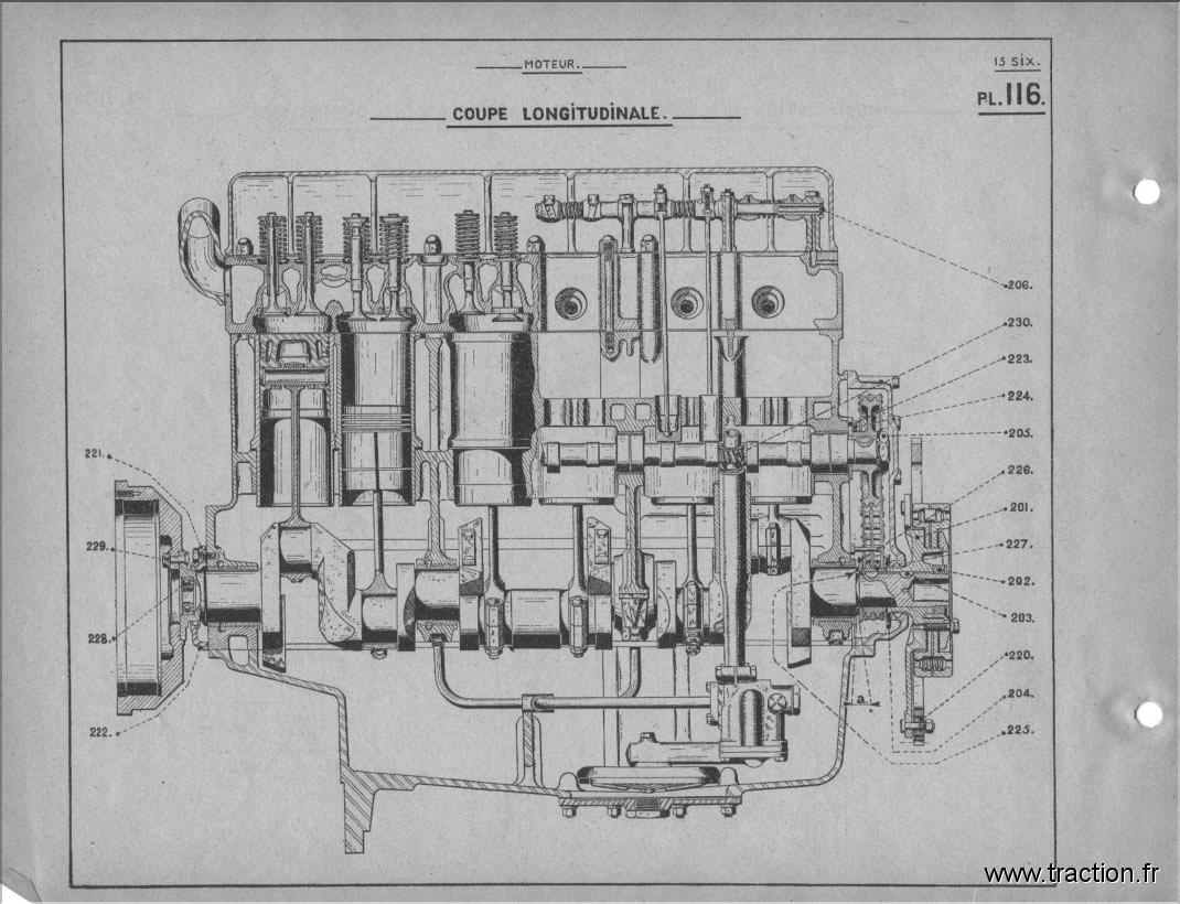 PL116