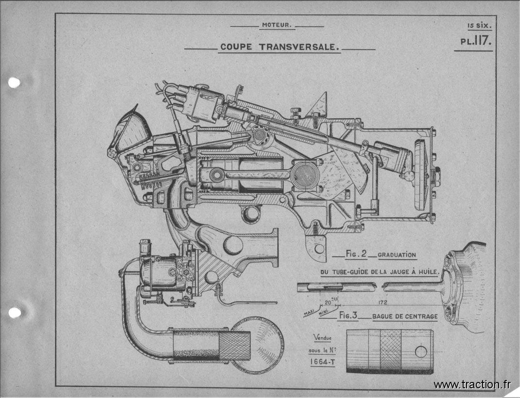 PL117