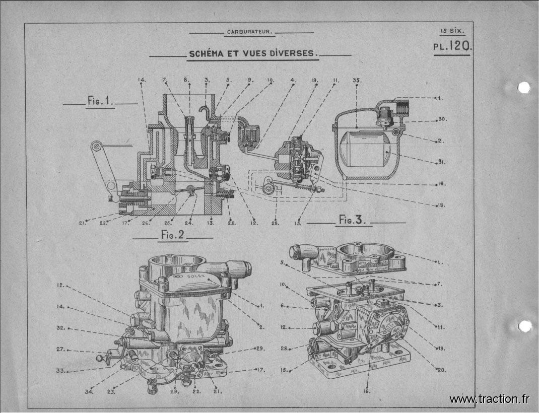 PL120