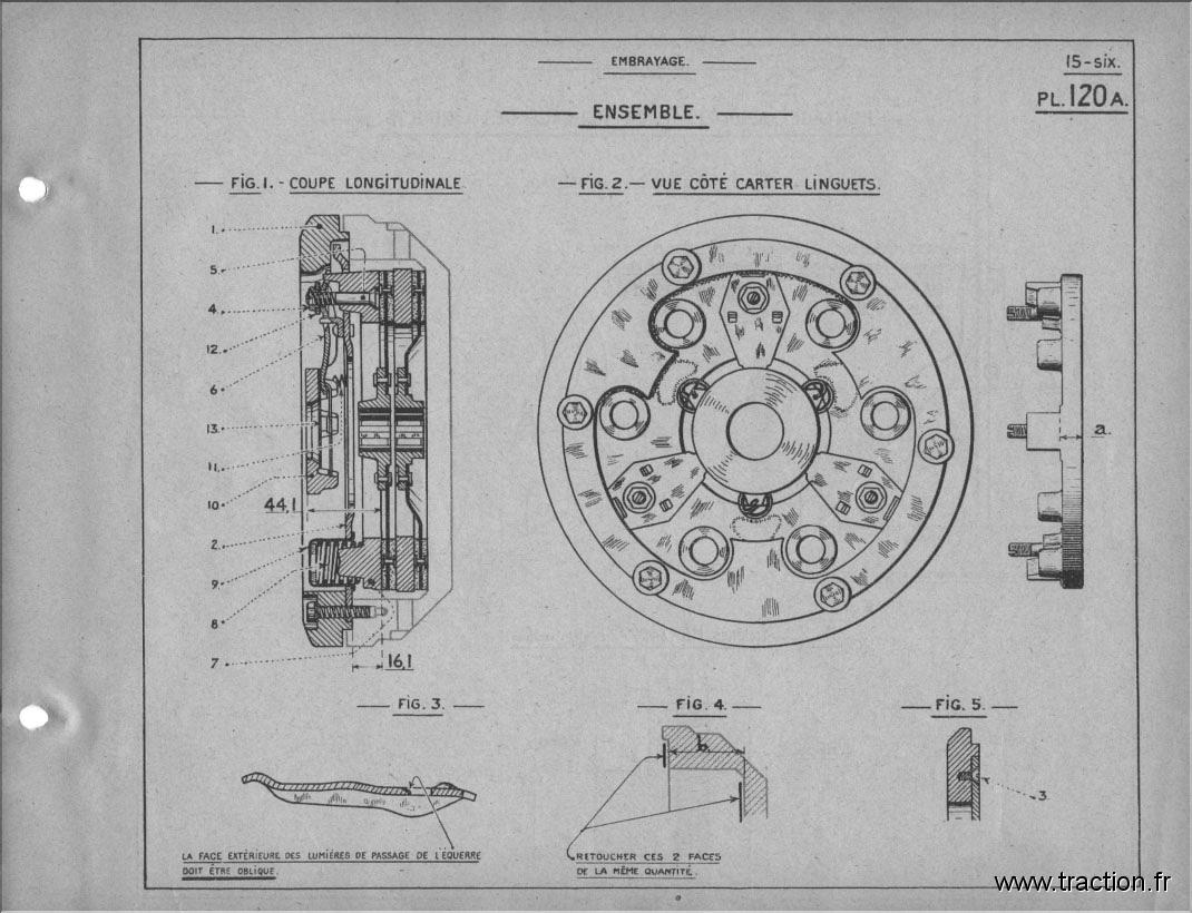 PL120A