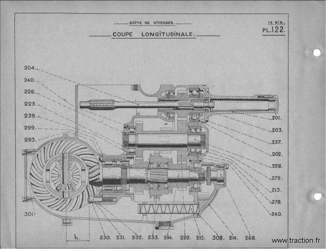 PL122