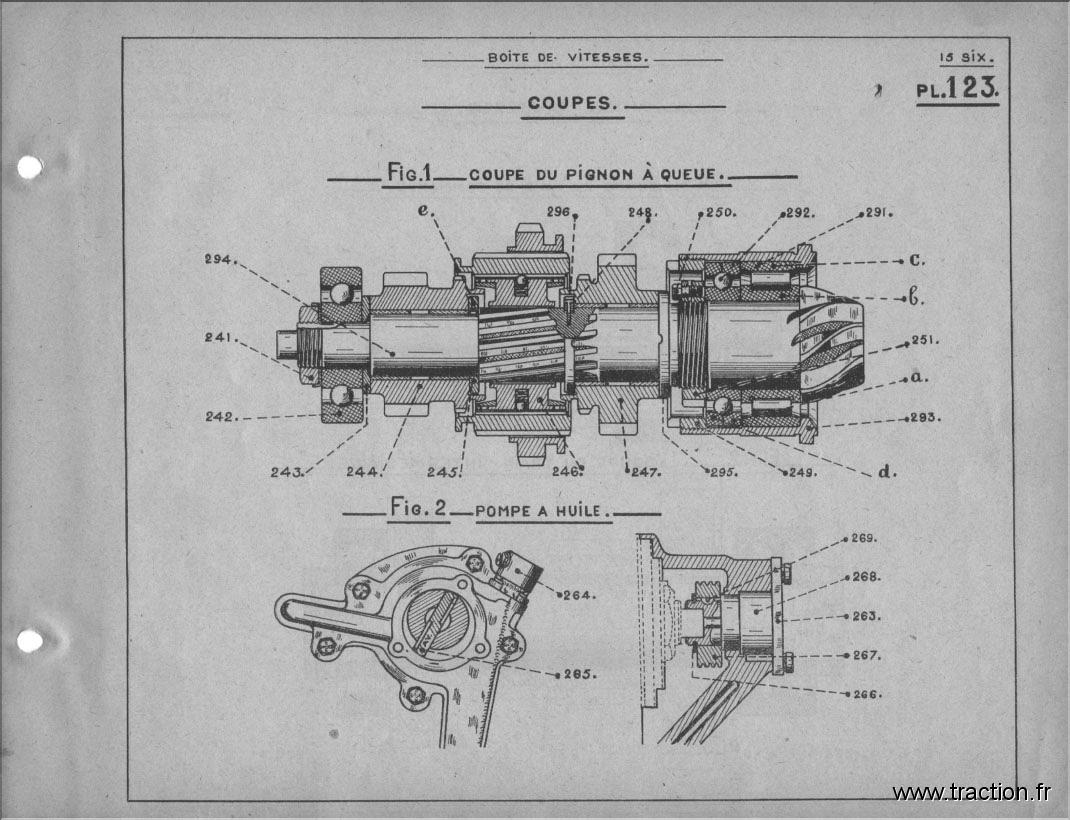 PL123