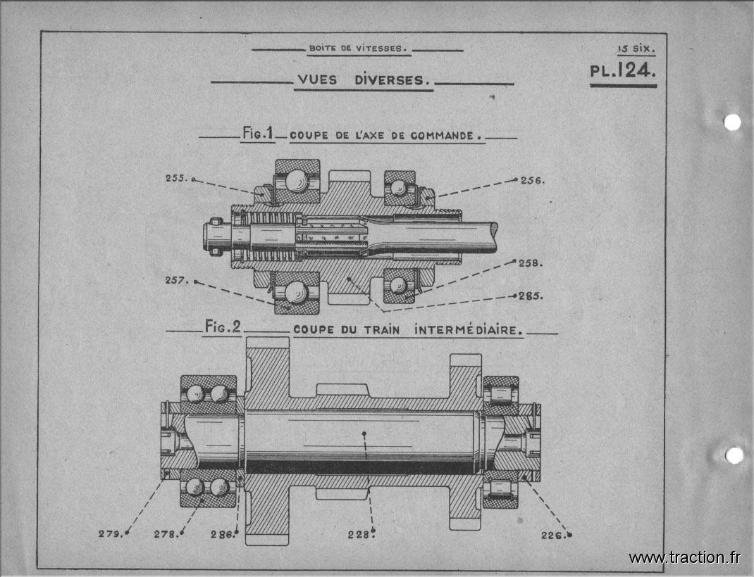PL124