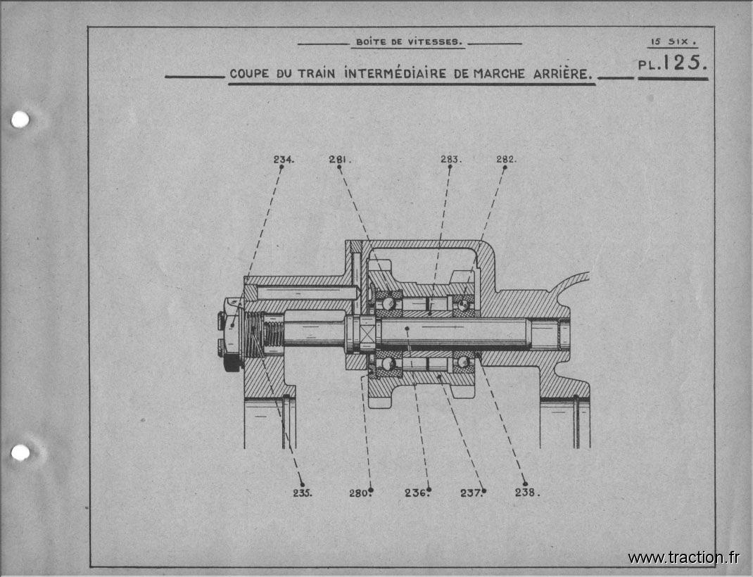 PL125
