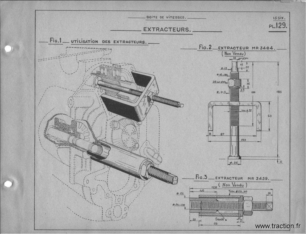 PL129