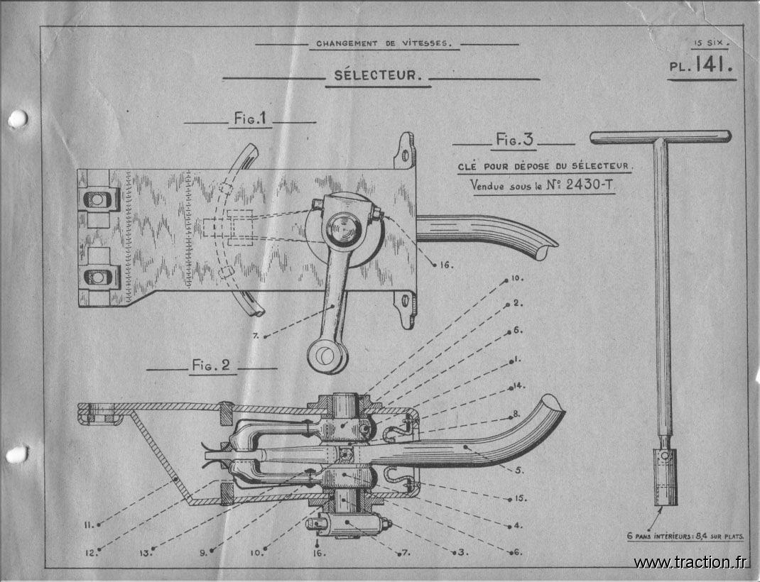 PL141