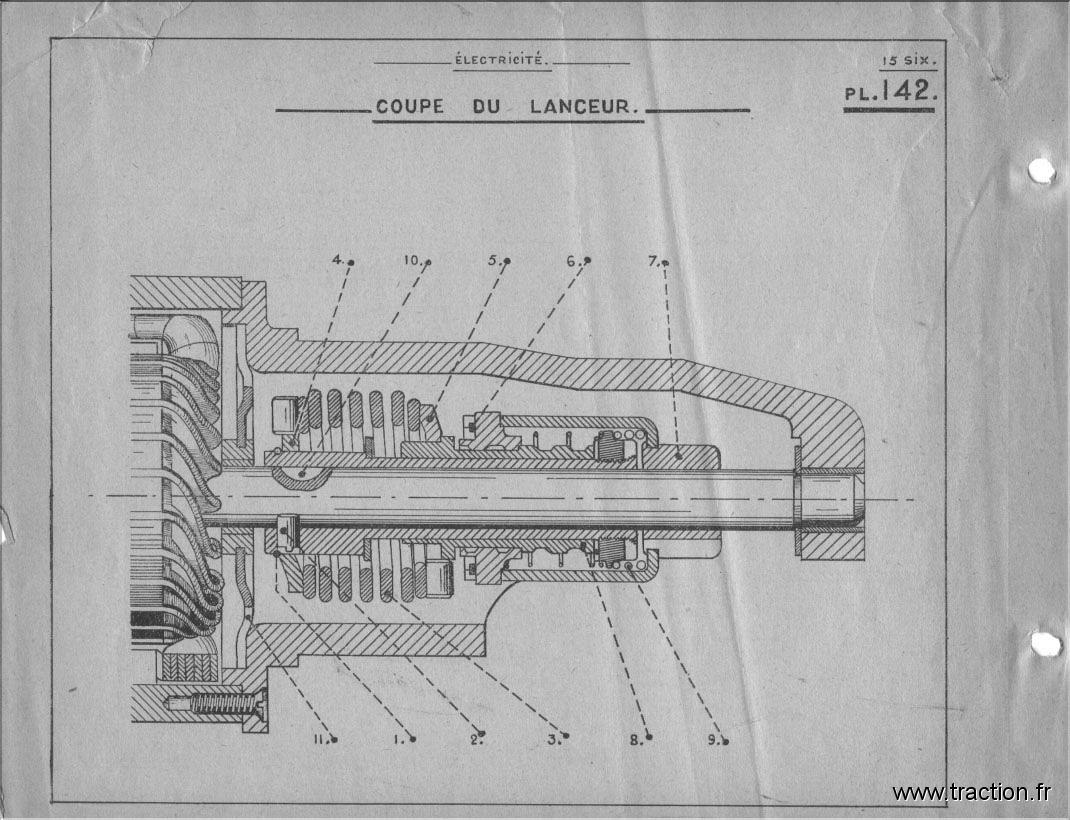 PL142